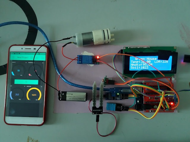 Green House Monitor