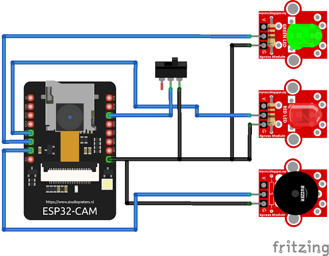 Face recognition attendance system USB PLX-DAQ