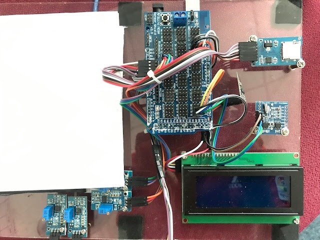 Rubber Strain Gauge Record